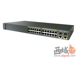 思科c2960 一款3000元价位的智能以太网交换机到底值不值？